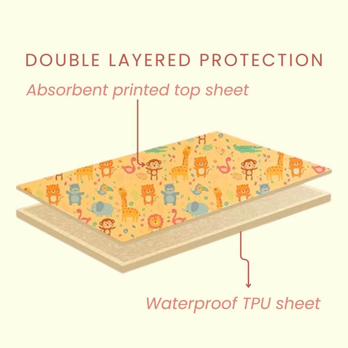 Double-layer waterproof construction of the Happy Matty crib sheet, shown in cross-section