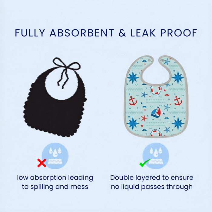 Leak-Proof Baby Bib with Double Layer Design for Maximum Liquid Protection