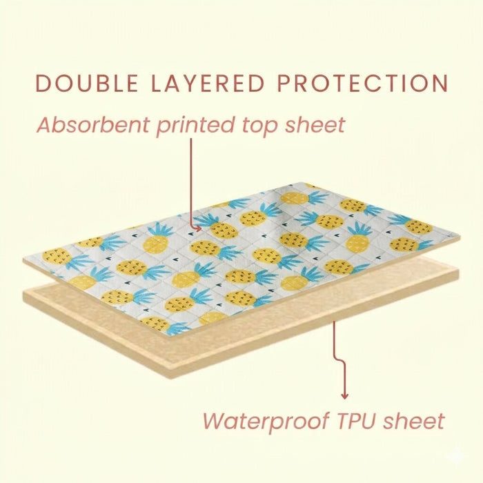 Double-layer waterproof construction of the Happy Matty crib sheet, shown in cross-section