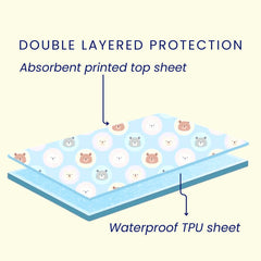 Double-layer waterproof construction of the Happy Matty crib sheet, shown in cross-section