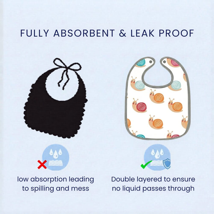 Leak-Proof Baby Bib with Double Layer Design for Maximum Liquid Protection