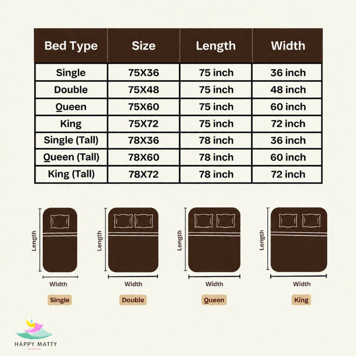 A size chart for beds by Happy Matty, showing a table with bed types (Single, Double, Queen, King, Single (Tall), Queen (Tall)) and their corresponding dimensions in inches, plus simplified bed illustrations below.