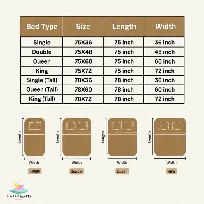 Happy Matty Mattress Protector Measurement Guide for Single, Double, Queen and King Beds